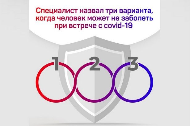 Специалист рассказал о людях с нулевыми рисками заражения коронавирусах