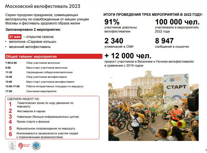 Скриншот 24.04.2023 105544.jpg